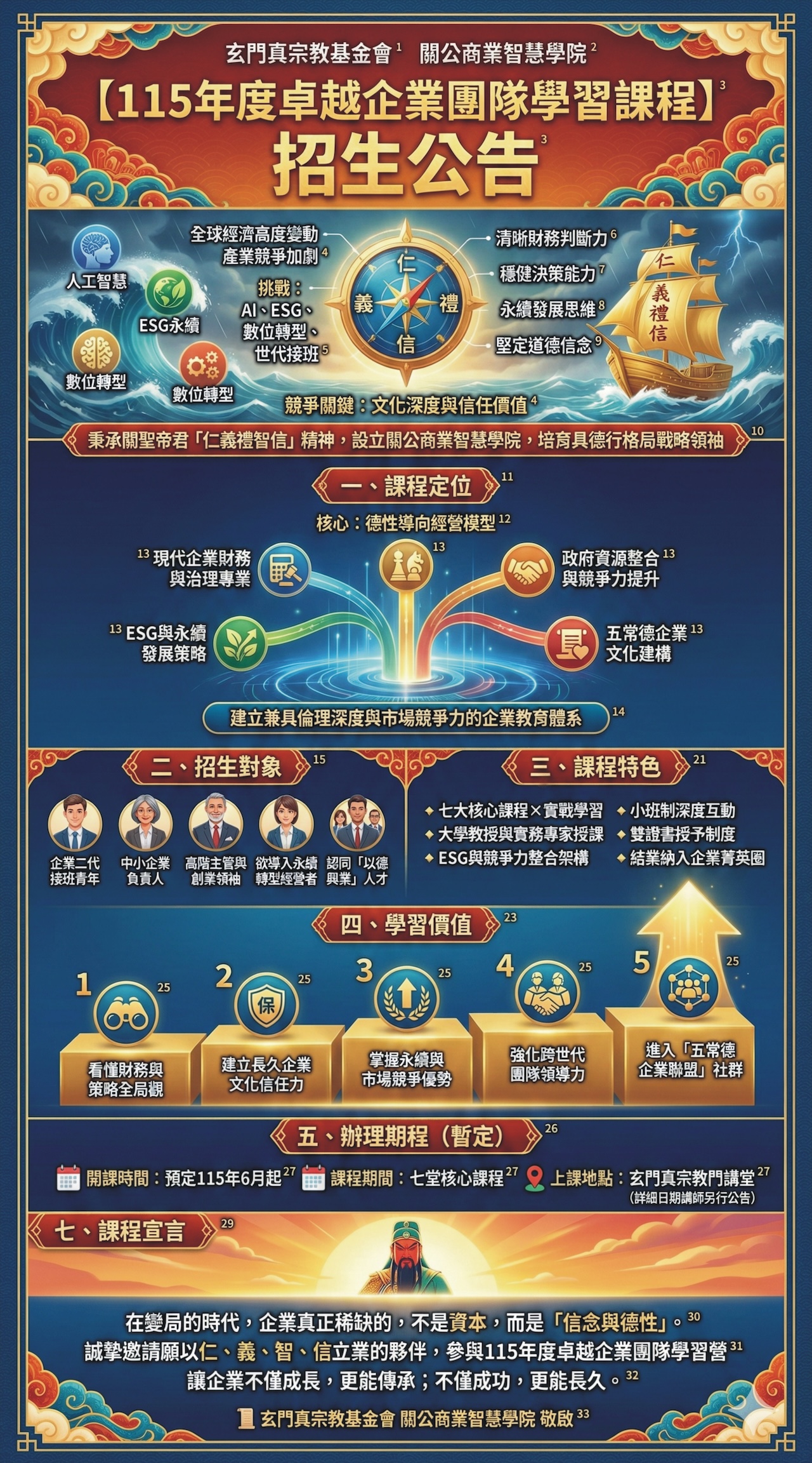 115年度卓越企業團隊學習課程