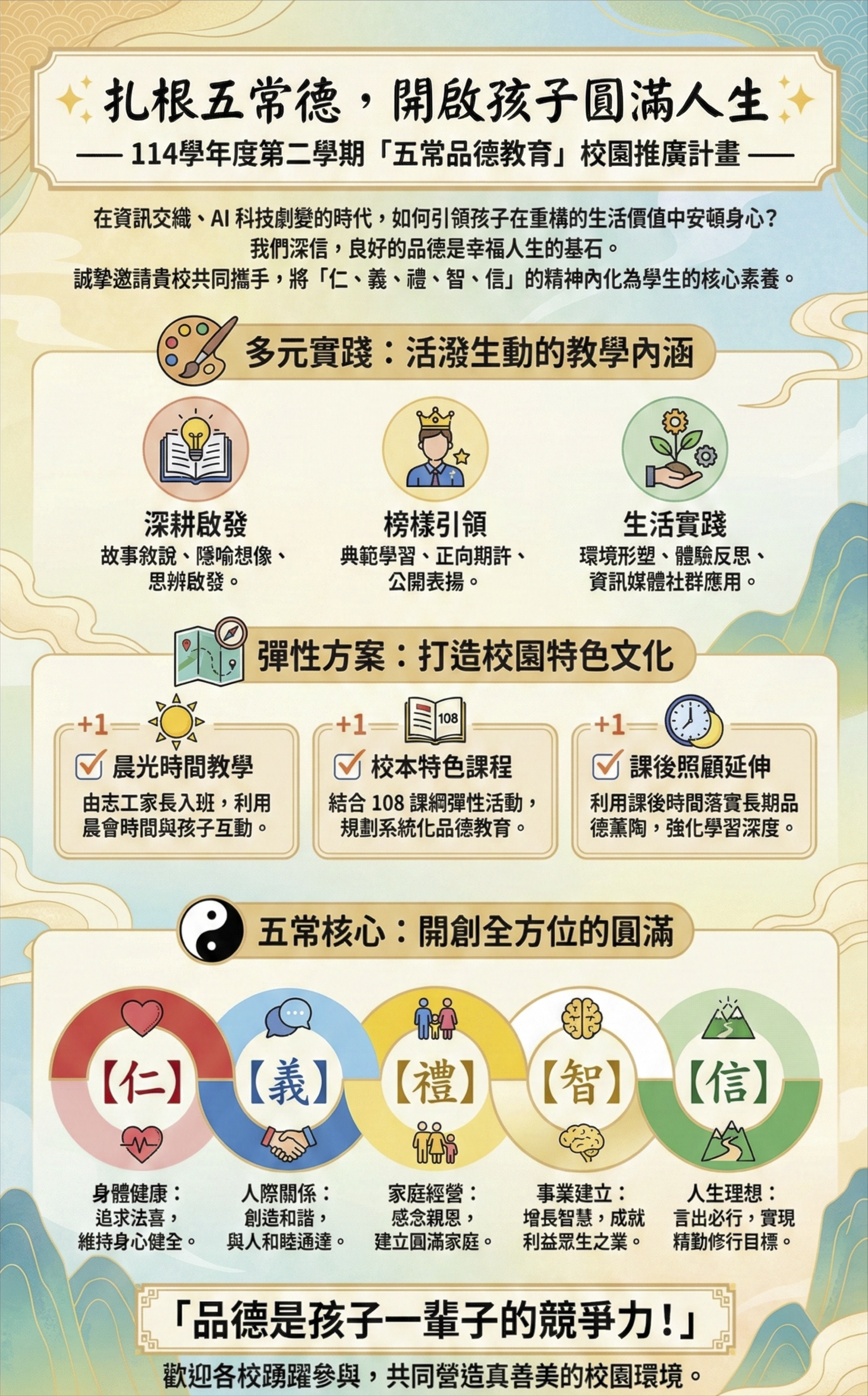 扎根五常德，開啟孩子圓滿人生